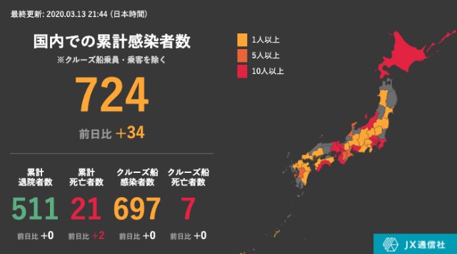 f:id:muinge:20200313235116j:image f:id:muinge:20200313235116j:image