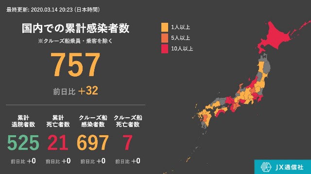 f:id:muinge:20200314210127j:image f:id:muinge:20200314210127j:image