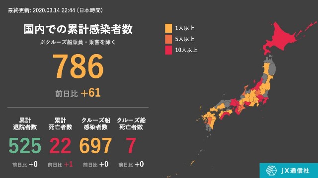 f:id:muinge:20200314231423j:image