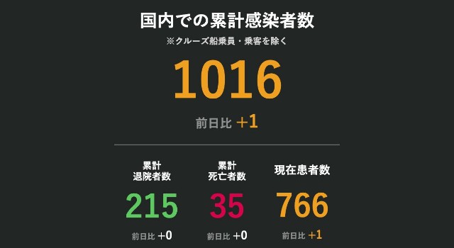 f:id:muinge:20200321150833j:image