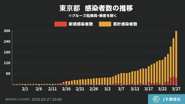 f:id:muinge:20200327203547j:image