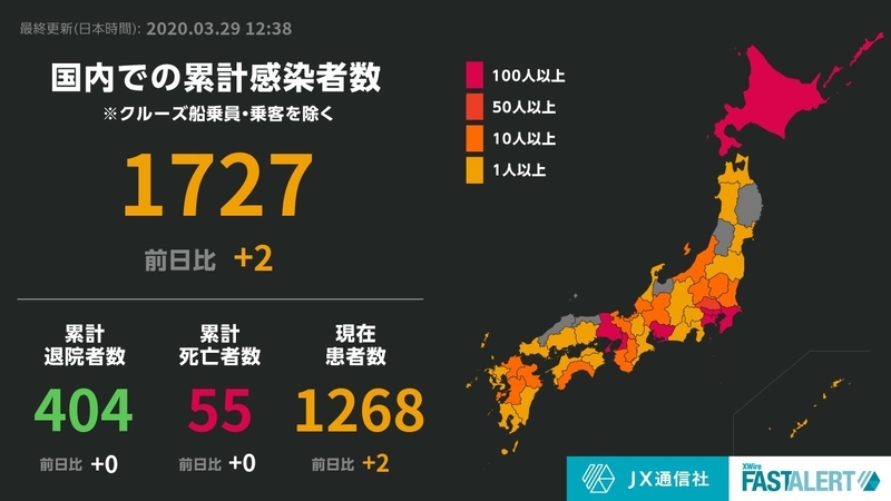 f:id:muinge:20200329133716j:plain