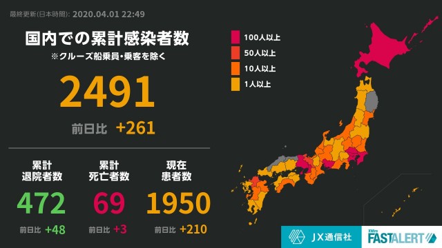 f:id:muinge:20200401233016j:image