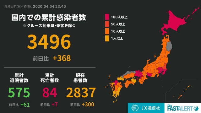 f:id:muinge:20200405002055j:image