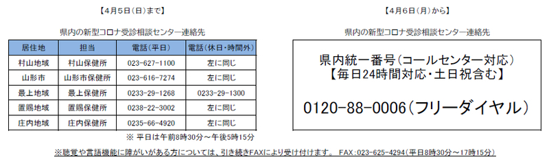 f:id:muinge:20200405193140j:plain f:id:muinge:20200405193140j:plain