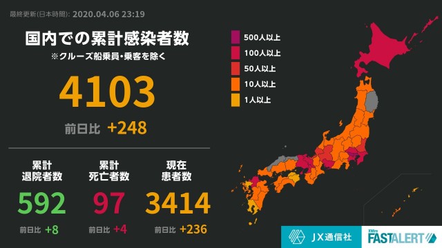 f:id:muinge:20200406232509j:image