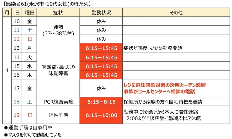 f:id:muinge:20200419201149j:plain