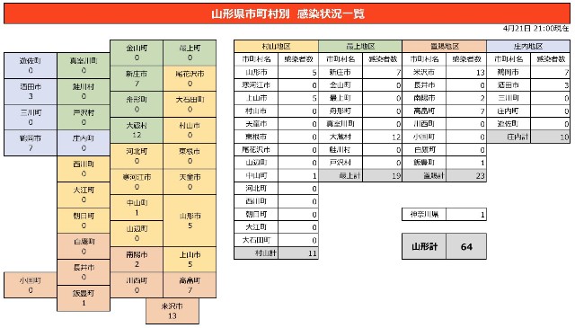 f:id:muinge:20200421235629j:image