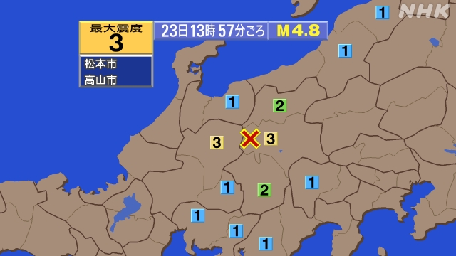 f:id:muinge:20200423142000j:image