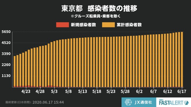 f:id:muinge:20200617160333j:image f:id:muinge:20200617160333j:image