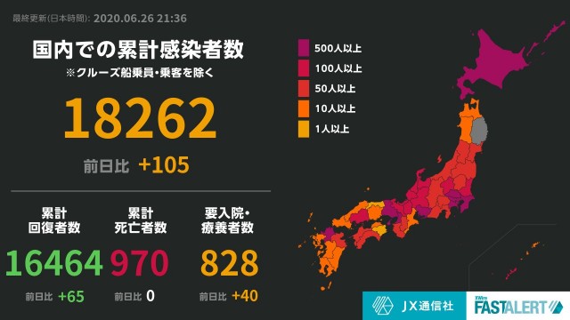 f:id:muinge:20200626214413j:image