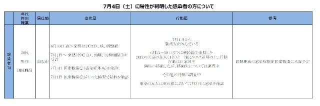 f:id:muinge:20200704194713j:image