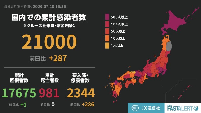 f:id:muinge:20200710170312j:image