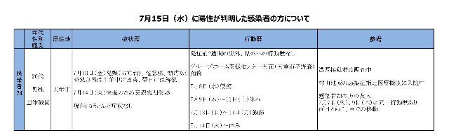 f:id:muinge:20200715174759j:image