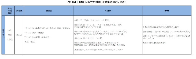 f:id:muinge:20200716211945j:image