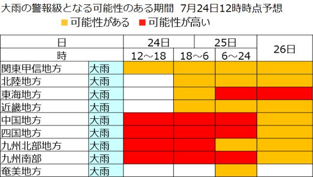 f:id:muinge:20200724154136j:image f:id:muinge:20200724154136j:image