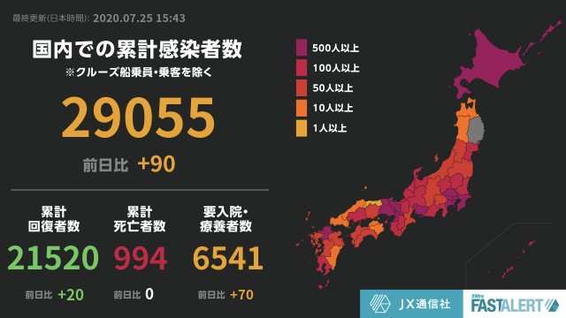 f:id:muinge:20200725154842j:image