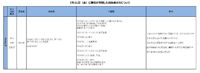 f:id:muinge:20200731181717j:image