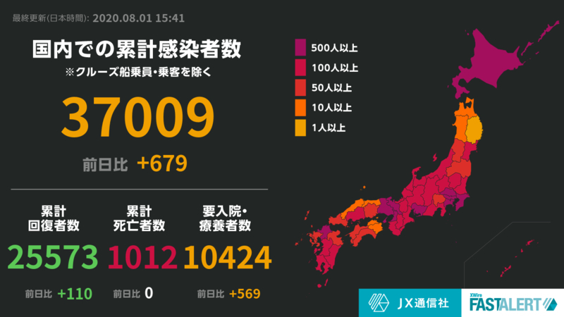 f:id:muinge:20200801160139j:plain