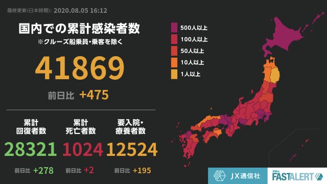 f:id:muinge:20200805161902j:image
