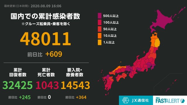 f:id:muinge:20200809161008j:image