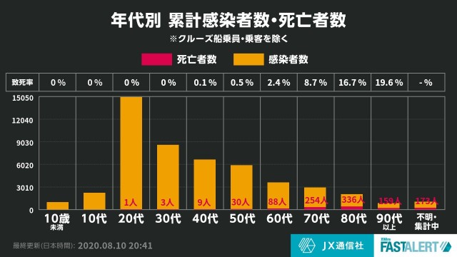 f:id:muinge:20200810212845j:image