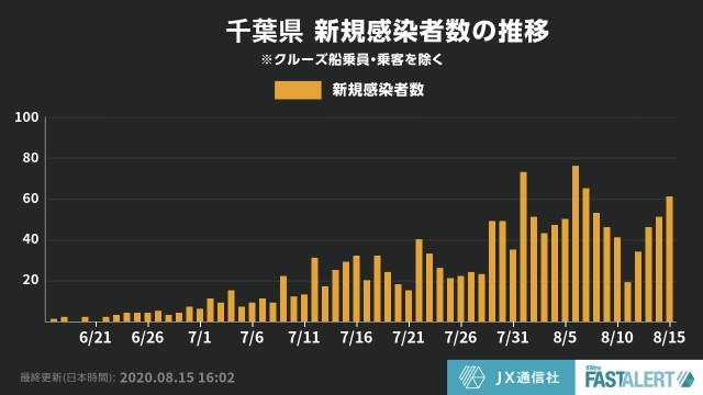 f:id:muinge:20200815160910j:image f:id:muinge:20200815160910j:image