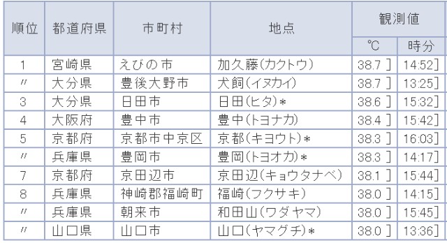 f:id:muinge:20200819165616j:image