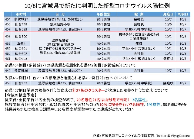 f:id:muinge:20201008211526j:image