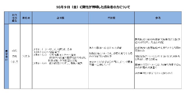f:id:muinge:20201009201043j:image