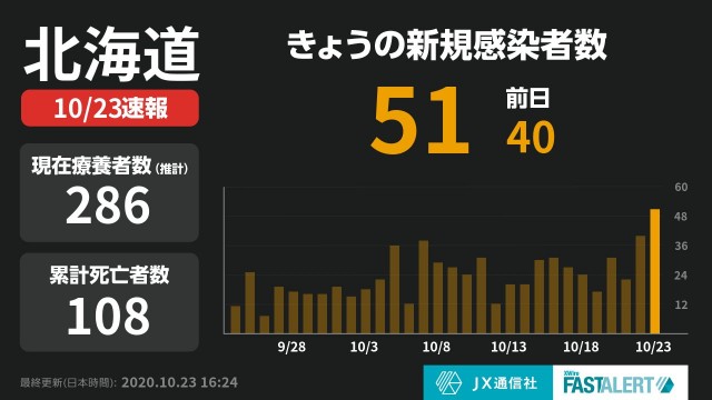 f:id:muinge:20201023163435j:image