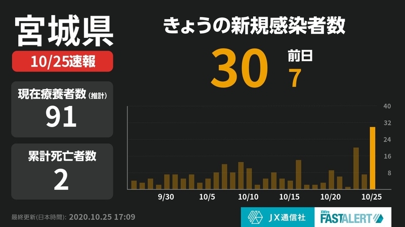 f:id:muinge:20201025171505j:plain f:id:muinge:20201025171505j:plain