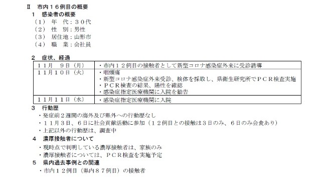 f:id:muinge:20201111181633j:image
