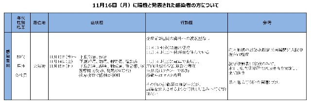 f:id:muinge:20201116181909j:image