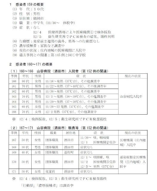 f:id:muinge:20201206165421j:image