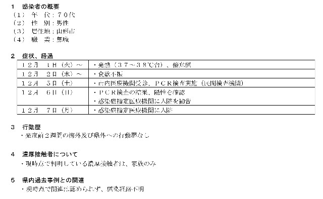 f:id:muinge:20201207204457j:image