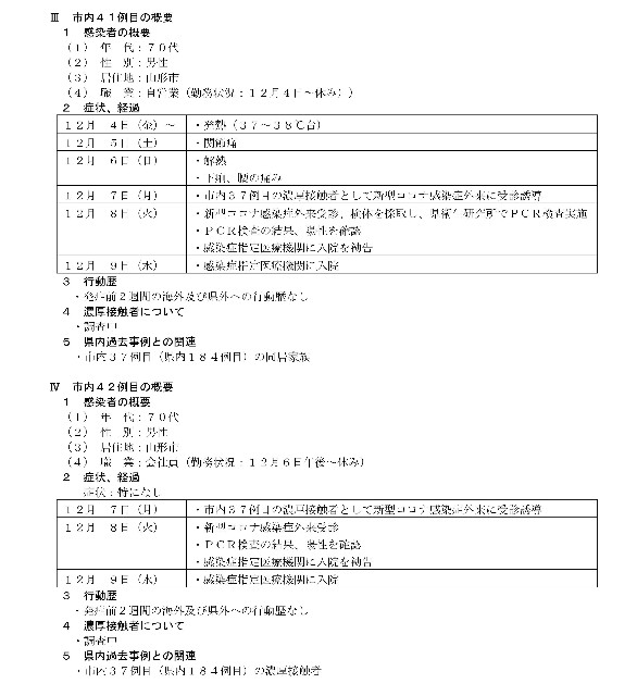 f:id:muinge:20201209204448j:image f:id:muinge:20201209204448j:image