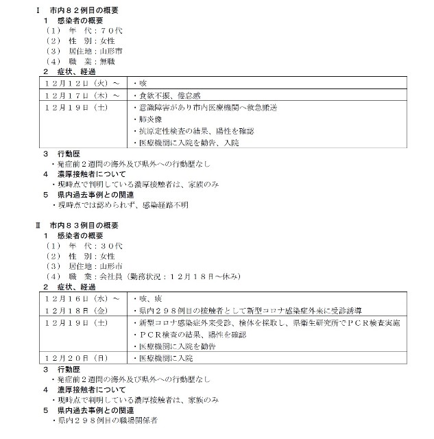 f:id:muinge:20201220233838j:image