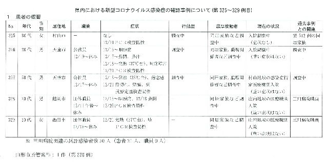 f:id:muinge:20201222211129j:image
