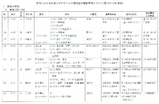 f:id:muinge:20201224170429j:image