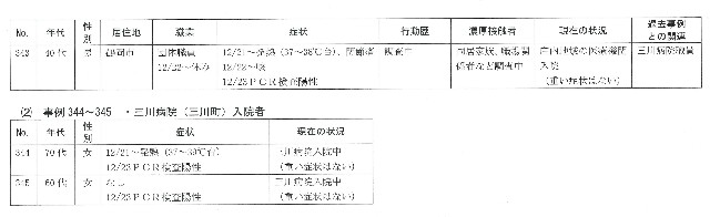 f:id:muinge:20201224170437j:image