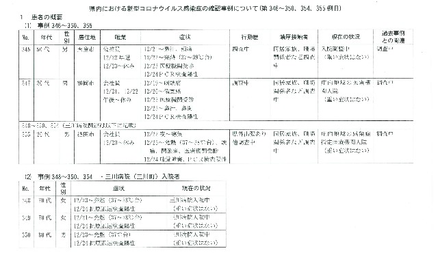 f:id:muinge:20201225164839j:image