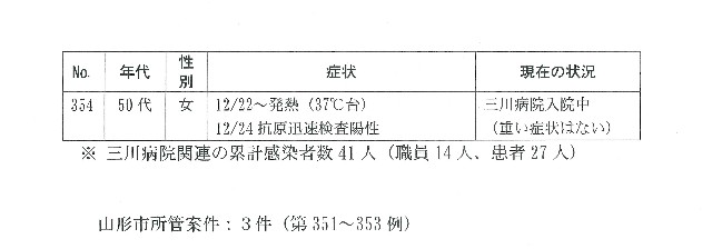f:id:muinge:20201225164850j:image