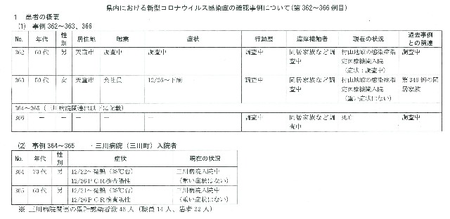 f:id:muinge:20201227165651j:image f:id:muinge:20201227165651j:image