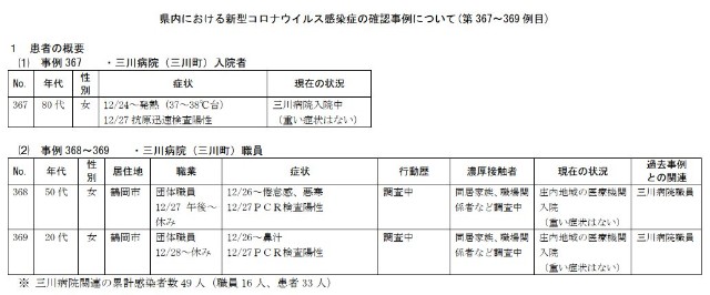 f:id:muinge:20201228165233j:image