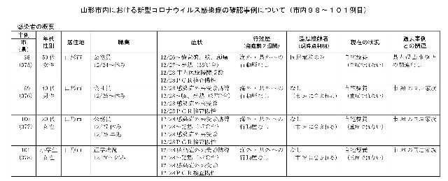 f:id:muinge:20201229162020j:image