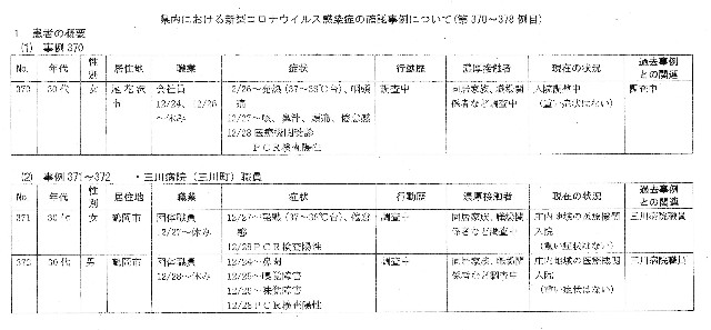 f:id:muinge:20201229162127j:image f:id:muinge:20201229162127j:image