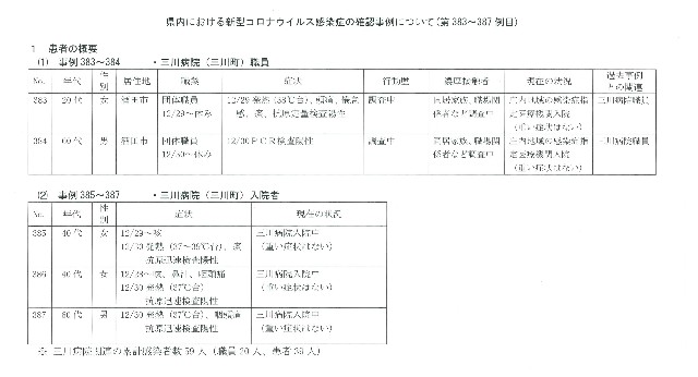 f:id:muinge:20201231154043j:image