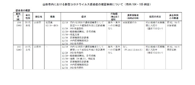 f:id:muinge:20210101164820j:image
