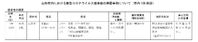 f:id:muinge:20210105163137j:image